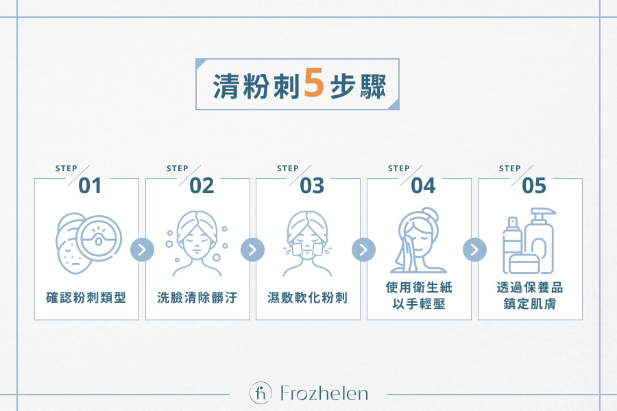 清粉刺 5 步驟