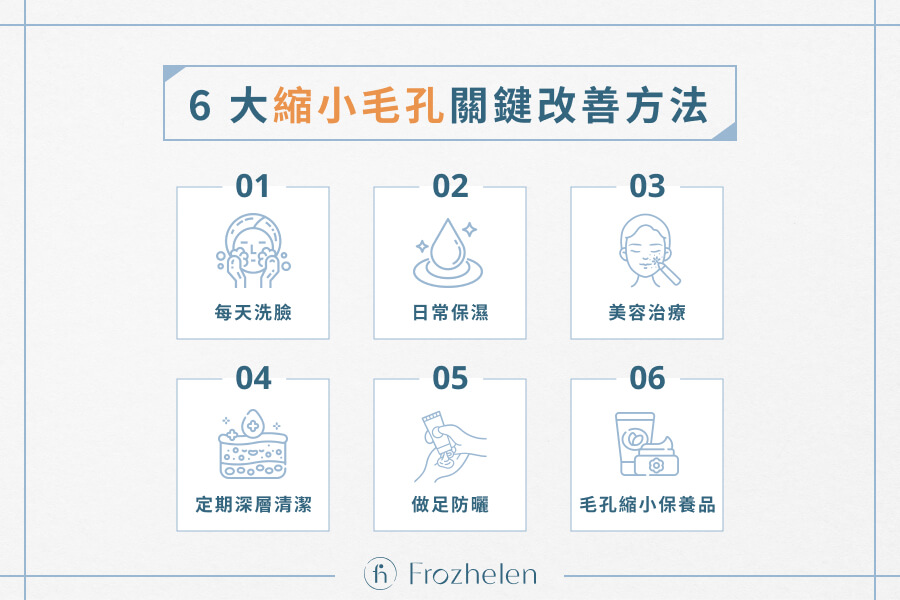 6 大縮小毛孔關鍵改善方法 